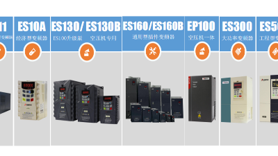 變頻器廠(chǎng)家及變頻器系列-深圳德瑞斯