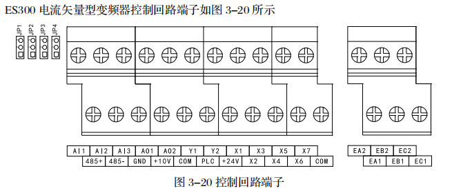 通用變頻器調速及啟?？刂?國產(chǎn)變頻器德瑞斯-控制回路端子